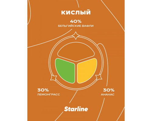 Табак для кальяна Starline Бельгийские вафли (Старлайн - Бельгийские вафли) - 25 гр Табак для кальяна Starline Бельгийские вафли (Старлайн - Бельгийские вафли) - 25 гр