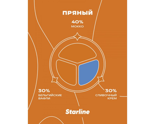 Табак для кальяна Starline Бельгийские вафли (Старлайн - Бельгийские вафли) - 25 гр Табак для кальяна Starline Бельгийские вафли (Старлайн - Бельгийские вафли) - 25 гр